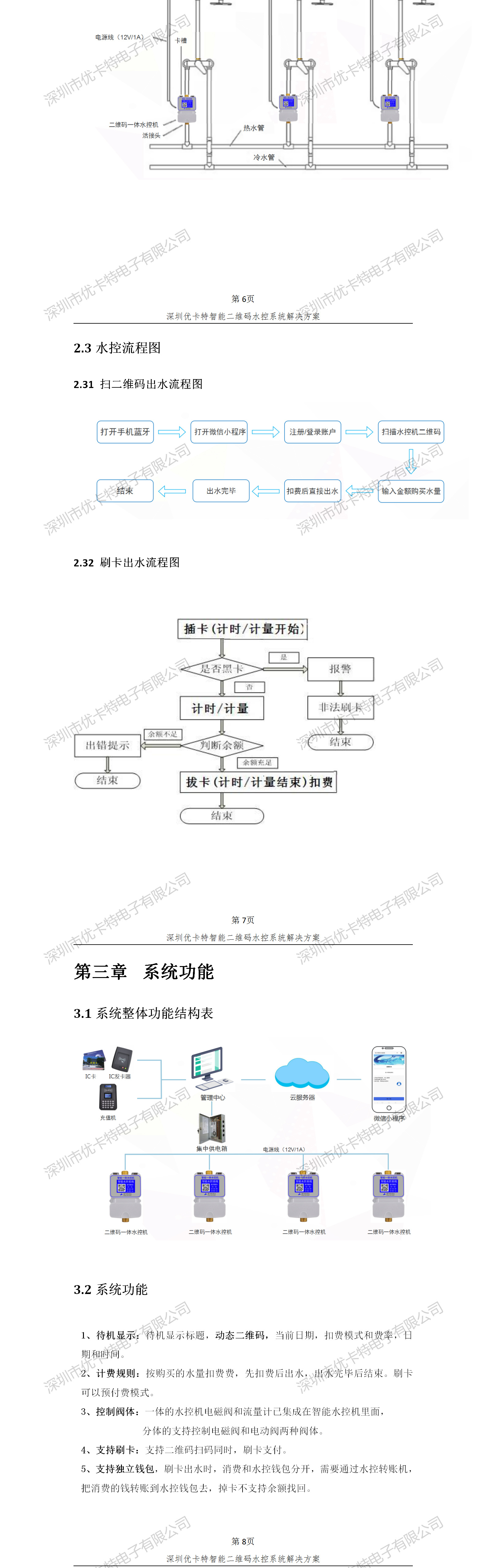 優卡特智能二維碼水控管理系統解決方案！水控系統結構流程概述