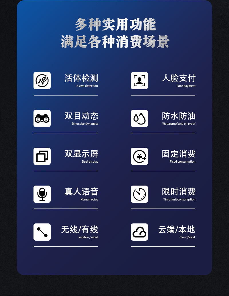 多種實用功能,滿足各種消費場景,活體檢測,人臉識別,雙目動態 多種實用功能,滿足各種消費場景,活體檢測,人臉識別,雙目動態,防水防油,雙顯示屏,固定消費,真人語音,限時消費,無線/有線,云端/本地