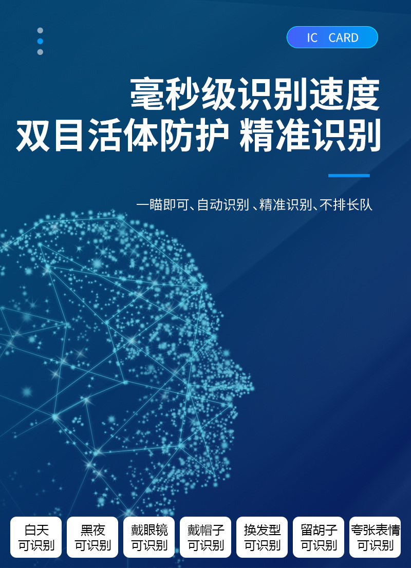 毫秒級識別速度,輕松支付,雙目活體防護,精準識別 毫秒級識別速度,輕松支付,雙目活體防護,精準識別,一瞄即可,自動識別,不排長隊,白天、黑夜、戴眼鏡、戴帽子、換發型、留胡子、夸張表情 都可識別