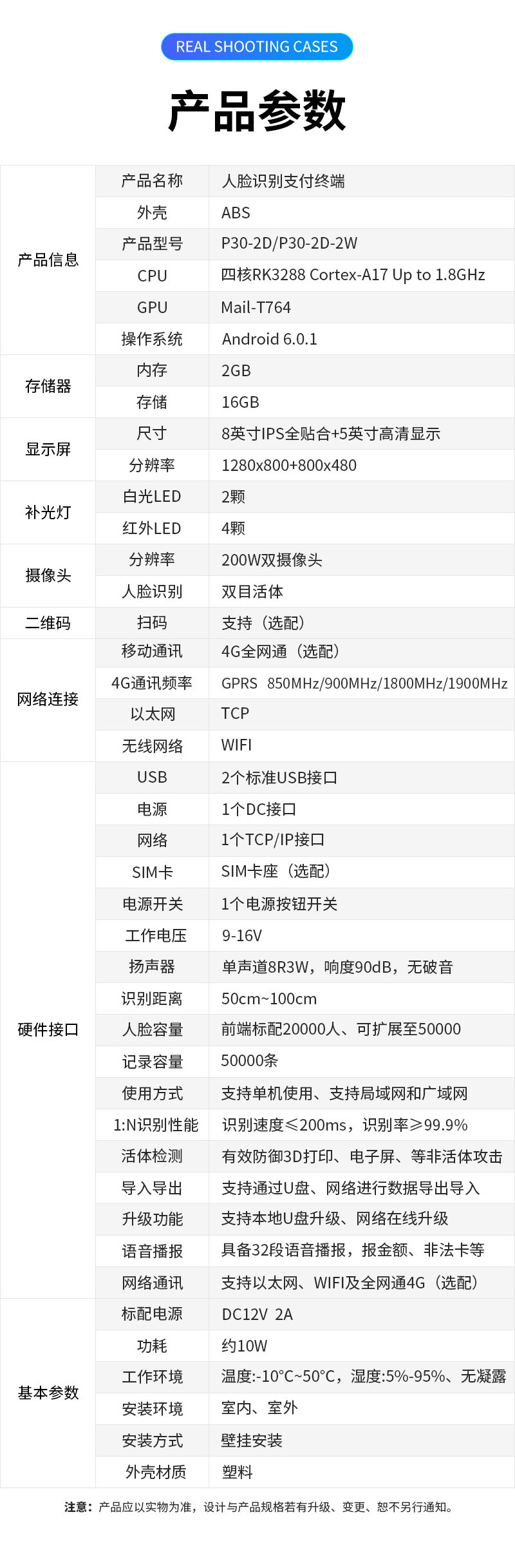 產品參數 產品參數,產品名稱:人臉識別支付終端,外殼:ABS塑料,產品型號:P30-2D/P30-2D-2W,CPU:四核RK3288 Cortex-A17 Up to 1.8GHz,GPU:Mail-T764,操作系統:Android 6.0.1,內存:2GB,存儲:16GB,顯示屏尺寸:8英寸IPS全貼合+5英寸高清顯示,分辨率:1280×800+800×480,補光燈:白光LED2顆,紅外LED 4顆,攝像頭分辨率:200W雙目攝像頭,人臉識別:雙目活體,二維碼:掃碼支持(選配),網絡連接移動通訊:4G全網通(選配),4G通訊頻率:GPRS?850MHz?/900MHz?/1800MHz?/1900MHz,以太網:TCP,無線網絡:WIFI,硬件接口USB:2個標準USB接口,電源:1個DC接口,網絡:1個TCP/IP接口,SIM卡:SIM卡座(選配),電源開關:1個電源按鈕開關,工作電壓:9-16V,揚聲器:單聲道8R3W,響度90dB,無破音,識別距離:50cm~100cm ,人臉容量:前端標配20000人、可擴展至50000,支持超大容量后端識別,記錄容量:50000條,使用方式:支持單機使用、支持局域網和廣域網,1:N識別性能:識別速度≤200mS,識別率≥99.9%,活體檢測:有效防御3D打印、電子屏、視頻、圖片、面具等非活體攻擊,導入導出:支持通過U盤、網絡進行數據及參數導入導出,升級功能:支持本地U盤升級、網絡在線升級,語音播報:具備32段語音播報,報金額,報限次,報非法卡等,網絡通訊:支持以太網、WIFI及全網通4G(選配), 基本參數標配電源:DC12V 2A,功耗:約10W,工作環境:溫度:-10℃~50℃,濕度:5%-95%、無凝露,安裝環境:室內、室外,安裝方式:壁掛安裝,外殼材質:塑料,注意:產品應以實物為準,設計與產品規格若有升級、變更,恕不另行通知。